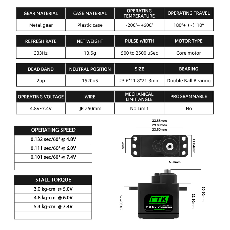 Servo Digital PTK 7455MG-D 12g - Drone Helicopter Rc avaliação e preço