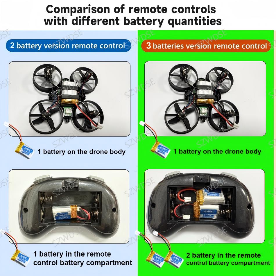 JJRC H36 Mini Drone 4ch Helicó - Drone Pro Rc Ufo avaliação e preço